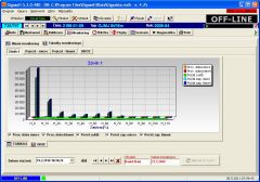 Tabulka monitoringu - GIGAtronic